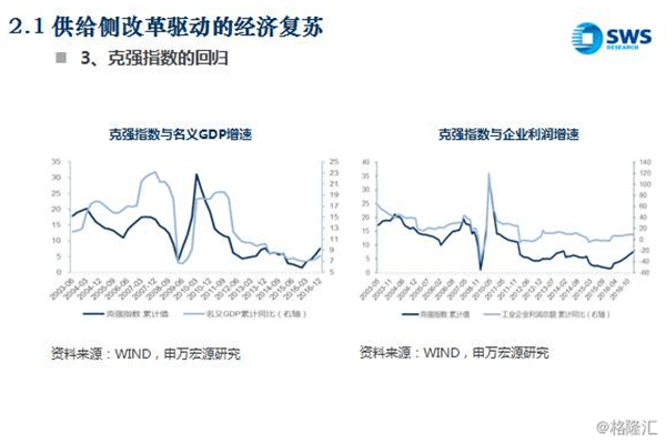 怎么用杠杆炒股：放大收益也放大风险的双刃剑