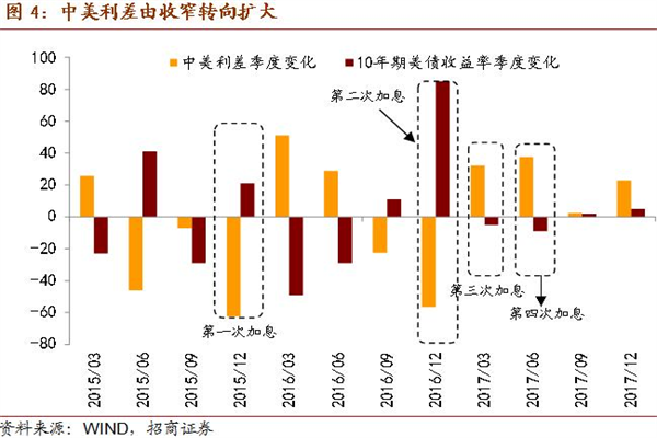 怎么炒股配资：撬动财富杠杆，稳健投资致富之路？